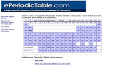 Desktop Screenshot of eperiodictable.com