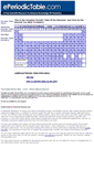 Mobile Screenshot of eperiodictable.com